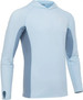 Bluza z ochroną UV 50+ Favorite Basic
